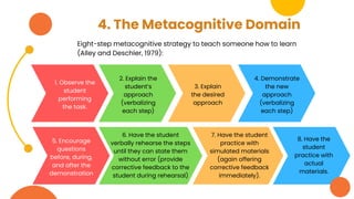 4. The Metacognitive Domain
Eight-step metacognitive strategy to teach someone how to learn
(Alley and Deschler, 1979):
1. Observe the
student
performing
the task.
2. Explain the
student’s
approach
(verbalizing
each step)
3. Explain
the desired
approach
4. Demonstrate
the new
approach
(verbalizing
each step)
5. Encourage
questions
before, during,
and after the
demonstration
6. Have the student
verbally rehearse the steps
until they can state them
without error (provide
corrective feedback to the
student during rehearsal)
7. Have the student
practice with
simulated materials
(again offering
corrective feedback
immediately).
8. Have the
student
practice with
actual
materials.
 