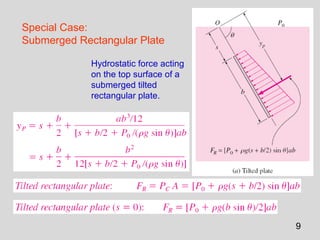 3. fs submerged bodies class 3 | PPT