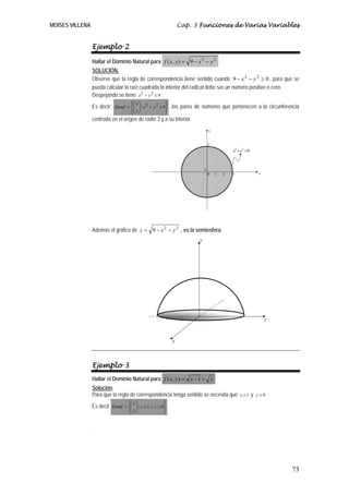 MOISES VILLENA                                                     Cap. 3 Funciones de Varias Variables


                 Ejemplo 2

                 Hallar el Dominio Natural para f ( x, y ) = 9 − x 2 − y 2
                 SOLUCIÓN.
                 Observe que la regla de correspondencia tiene sentido cuando 9 − x 2 − y 2 ≥ 0 , para que se
                 pueda calcular la raíz cuadrada lo interior del radical debe ser un número positivo o cero.
                 Despejando se tiene x 2 + y 2 ≤ 9 .
                                     ⎧⎛ x ⎞
                                     ⎪                   ⎫
                                                         ⎪
                 Es decir:    Domf = ⎨⎜ ⎟ / x 2 + y 2 ≤ 9⎬ ,
                                      ⎜ ⎟                      los pares de números que pertenecen a la circunferencia
                                     ⎪⎝ y ⎠
                                     ⎩                   ⎪
                                                         ⎭
                 centrada en el origen de radio 3 y a su interior.
                                                                                   y


                                                                                   3
                                                                                               x2 + y2 = 9



                                                                               0
                                                                                   0   1   2   3                 x




                 Además el gráfico de z = 9 − x 2 − y 2 , es la semiesfera:
                                                                           z




                                                                                                                     y



                                                               x



                 Ejemplo 3
                 Hallar el Dominio Natural para f ( x, y ) = x − 1 + y
                 Solución.
                 Para que la regla de correspondencia tenga sentido se necesita que                x ≥1      y   y≥0
                                    ⎧
                                    ⎪⎛ x ⎞              ⎫
                                                        ⎪
                 Es decir    Domf = ⎨⎜ ⎟ / x ≥ 1 ∧ y ≥ 0⎬ .
                                    ⎪⎜ y ⎟
                                    ⎩⎝ ⎠                ⎪
                                                        ⎭



                 .




                                                                                                                         73
 