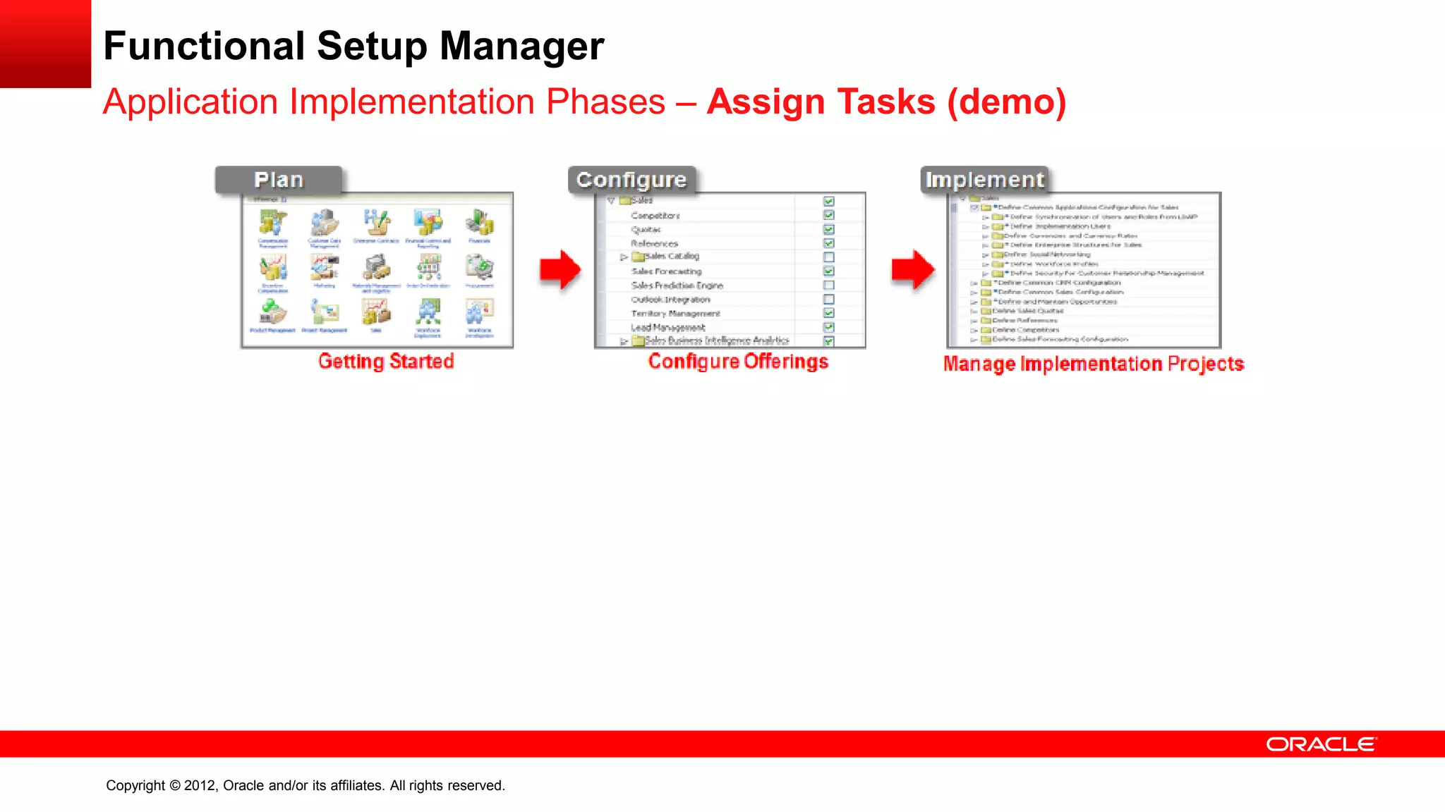 Copyright © 2012, Oracle and/or its affiliates. All rights reserved.
Functional Setup Manager
Application Implementation Phases – Assign Tasks (demo)
 
