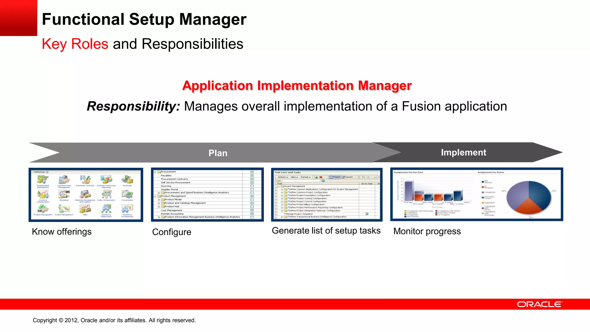 Application Implementation Manager
Responsibility: Manages overall implementation of a Fusion application
Know offerings Configure Generate list of setup tasks Monitor progress
ImplementPlan
Functional Setup Manager
Key Roles and Responsibilities
Copyright © 2012, Oracle and/or its affiliates. All rights reserved.
 