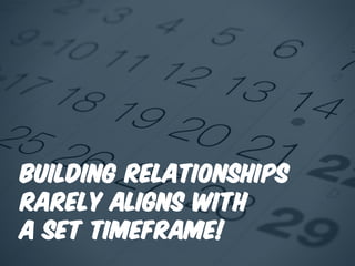 Building relationships
rarely aligns with
a set timeframe!
 