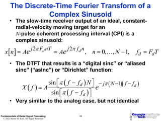 Comprehensive Fundamentals of Radar Signal Processing and Fourier ...