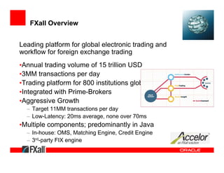 FXall Overview


Leading platform for global electronic trading and
workflow for foreign exchange trading
•Annual trading volume of 15 trillion USD
•3MM transactions per day
•Trading platform for 800 institutions globally
•Integrated with Prime-Brokers
•Aggressive Growth
  – Target 11MM transactions per day
  – Low-Latency: 20ms average, none over 70ms
•Multiple components; predominantly in Java
  – In-house: OMS, Matching Engine, Credit Engine
  – 3rd-party FIX engine
 