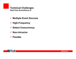 Technical Challenges
Real-Time Surveillance of



  Multiple Event Sources

  High-Frequency

  Detect Concurrency

  Non-intrusive

  Flexible
 