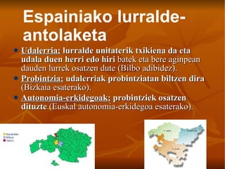Udalerria:  lurralde unitaterik txikiena da eta udala duen herri edo hiri  batek eta bere aginpean dauden lurrek osatzen dute (Bilbo adibidez). Probintzia:  udalerriak probintziatan biltzen dira  (Bizkaia esaterako). Autonomia-erkidegoak:  probintziek osatzen dituzte  (Euskal autonomia-erkidegoa esaterako). Espainiako lurralde-antolaketa 