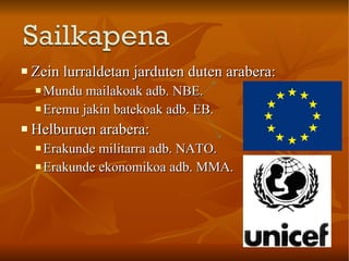 Zein lurraldetan jarduten duten arabera: Mundu mailakoak adb. NBE. Eremu jakin batekoak adb. EB. Helburuen arabera: Erakunde militarra adb. NATO. Erakunde ekonomikoa adb. MMA. 