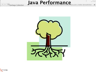 Java Performance
                                                                   7
                Java Performance Fundamental | twitter @novathinker
                             artdb@ex-em.com | performeister.tistory.com
Garbage Collection
 