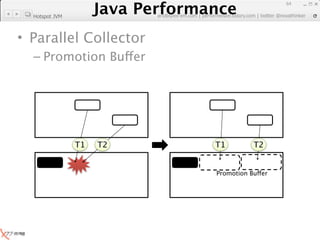 Java Performance
                                                                     64
                Java Performance Fundamental | twitter @novathinker
                             artdb@ex-em.com | performeister.tistory.com
  Hotspot JVM



• Parallel Collector
  – Promotion Buffer




                T1   T2                          T1          T2


                                                  Promotion Buffer
 