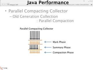Java Performance
                                                                     70
                  Java Performance Fundamental | twitter @novathinker
                               artdb@ex-em.com | performeister.tistory.com
  Hotspot JVM



• Parallel Compacting Collector
  – Old Generation Collection
                 : Parallel Compaction

                Parallel Compacting Collector




                                            Mark Phase

                                            Summary Phase

                                            Compaction Phase
 