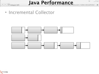 Java Performance
                                                                   92
                Java Performance Fundamental | twitter @novathinker
                             artdb@ex-em.com | performeister.tistory.com
  Hotspot JVM




• Incremental Collector
 