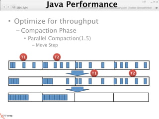 Java Performance
                                                                 147

  IBM JVM
              Java Performance Fundamental | twitter @novathinker
                           artdb@ex-em.com | performeister.tistory.com




• Optimize for throughput
  – Compaction Phase
      • Parallel Compaction(1.5)
            – Move Step

    T1                T2



                                        T1                 T2
 