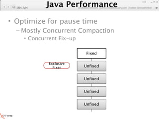 Java Performance
                                                               163

  IBM JVM
            Java Performance Fundamental | twitter @novathinker
                         artdb@ex-em.com | performeister.tistory.com




• Optimize for pause time
  – Mostly Concurrent Compaction
      • Concurrent Fix-up

                                  Unﬁxed
                                   Fixed
                                   Busy

                 Exclusive
                Collector
                  Fixer           Unﬁxed


                                  Unﬁxed


                                  Unﬁxed


                                  Unﬁxed
 