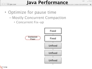 Java Performance
                                                               163

  IBM JVM
            Java Performance Fundamental | twitter @novathinker
                         artdb@ex-em.com | performeister.tistory.com




• Optimize for pause time
  – Mostly Concurrent Compaction
      • Concurrent Fix-up

                                  Unﬁxed
                                   Fixed
                                   Busy

                 Exclusive
                Collector
                  Fixer           Unﬁxed
                                   Busy
                                   Fixed


                                  Unﬁxed


                                  Unﬁxed


                                  Unﬁxed
 