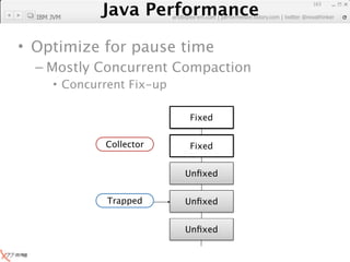 Java Performance
                                                               163

  IBM JVM
            Java Performance Fundamental | twitter @novathinker
                         artdb@ex-em.com | performeister.tistory.com




• Optimize for pause time
  – Mostly Concurrent Compaction
      • Concurrent Fix-up

                                  Unﬁxed
                                   Fixed
                                   Busy


                Collector         Unﬁxed
                                   Busy
                                   Fixed


                                  Unﬁxed


                 Trapped
                 Mutator          Unﬁxed


                                  Unﬁxed
 