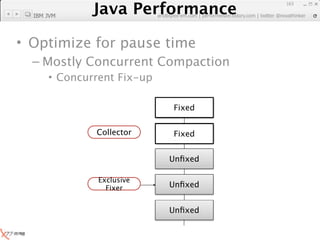 Java Performance
                                                               163

  IBM JVM
            Java Performance Fundamental | twitter @novathinker
                         artdb@ex-em.com | performeister.tistory.com




• Optimize for pause time
  – Mostly Concurrent Compaction
      • Concurrent Fix-up

                                  Unﬁxed
                                   Fixed
                                   Busy


                Collector         Unﬁxed
                                   Busy
                                   Fixed


                                  Unﬁxed

                 Exclusive
                 Trapped
                 Mutator
                   Fixer          Unﬁxed


                                  Unﬁxed
 