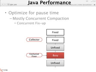 Java Performance
                                                               163

  IBM JVM
            Java Performance Fundamental | twitter @novathinker
                         artdb@ex-em.com | performeister.tistory.com




• Optimize for pause time
  – Mostly Concurrent Compaction
      • Concurrent Fix-up

                                  Unﬁxed
                                   Fixed
                                   Busy


                Collector         Unﬁxed
                                   Busy
                                   Fixed


                                  Unﬁxed

                 Exclusive
                 Trapped
                 Mutator
                   Fixer          Unﬁxed
                                   Busy


                                  Unﬁxed
 