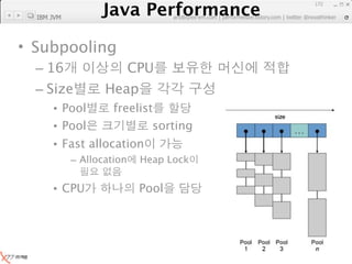 Java Performance
                                                                 172

  IBM JVM
              Java Performance Fundamental | twitter @novathinker
                           artdb@ex-em.com | performeister.tistory.com




• Subpooling
  – 16                     CPU
  – Size           Heap
      • Pool         freelist
      • Pool                 sorting
      • Fast allocation
            – Allocation    Heap Lock


      • CPU                 Pool
 
