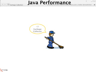 Java Performance
                                                                        5
                     Java Performance Fundamental | twitter @novathinker
                                  artdb@ex-em.com | performeister.tistory.com
Garbage Collection




                                  !
                             Garbage
                             Collector
 