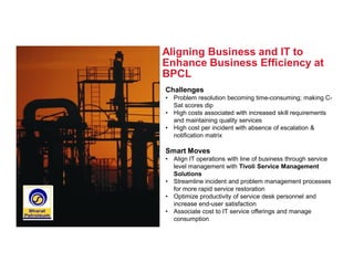 Aligning Business and IT to
Enhance Business Efficiency at
BPCL
Challenges
• Problem resolution becoming time-consuming; making C-
  Sat scores dip
• High costs associated with increased skill requirements
  and maintaining quality services
• High cost per incident with absence of escalation &
  notification matrix

Smart Moves
• Align IT operations with line of business through service
  level management with Tivoli Service Management
  Solutions
• Streamline incident and problem management processes
  for more rapid service restoration
• Optimize productivity of service desk personnel and
  increase end-user satisfaction
• Associate cost to IT service offerings and manage
  consumption
 