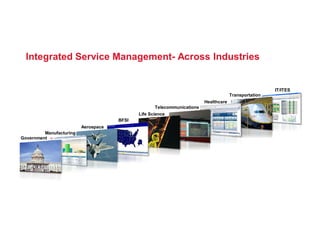 Integrated Service Management- Across Industries


                                                                                                      IT/ITES
                                                                                     Transportation
                                                                        Healthcare
                                                   Telecommunications
                                            Life Science
                                     BFSI
                         Aerospace
         Manufacturing
Government
 