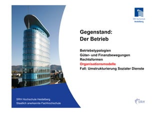 Gegenstand:
                                          Der Betrieb

                                          Betriebstypologien
                                          Güter- und Finanzbewegungen
                                          Rechtsformen
                                          Organisationsmodelle
                                          Fall: Umstrukturierung Sozialer Dienste




Fachhochschule Heidelberg
 SRH Hochschule Heidelberg
Staatlich anerkannte Hochschule der SRH
 Staatlich anerkannte Fachhochschule
 