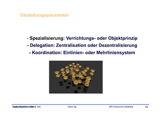 Gestaltungsparameter




               -  Spezialisierung: Verrichtungs- oder Objektprinzip
               - Delegation: Zentralisation oder Dezentralisierung
                 - Koordination: Einlinien- oder Mehrliniensystem




Ökonomische Grundlagen S. 314-
Quelle: Bea/Göbel 1999,           Tobias Illig       SRH Hochschule Heidelberg   69
 