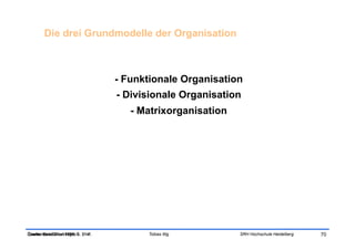 Die drei Grundmodelle der Organisation



                                  - Funktionale Organisation
                                  - Divisionale Organisation
                                     - Matrixorganisation




Ökonomische Grundlagen S. 314f.
Quelle: Bea/Göbel 1999,                 Tobias Illig        SRH Hochschule Heidelberg   70
 