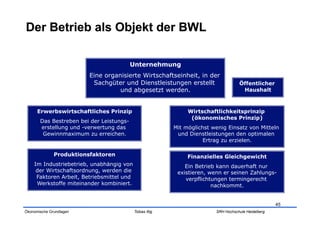 Unternehmung
                         Eine organisierte Wirtschaftseinheit, in der
                          Sachgüter und Dienstleistungen erstellt                   Öffentlicher
                                   und abgesetzt werden.                             Haushalt



      Erwerbswirtschaftliches Prinzip                          Wirtschaftlichkeitsprinzip
                                                                (ökonomisches Prinzip)
       Das Bestreben bei der Leistungs-
       erstellung und -verwertung das                     Mit möglichst wenig Einsatz von Mitteln
        Gewinnmaximum zu erreichen.                        und Dienstleistungen den optimalen
                                                                     Ertrag zu erzielen.

              Produktionsfaktoren                              Finanzielles Gleichgewicht
    Im Industriebetrieb, unabhängig von                       Ein Betrieb kann dauerhaft nur
     der Wirtschaftsordnung, werden die                    existieren, wenn er seinen Zahlungs-
     Faktoren Arbeit, Betriebsmittel und                      verpflichtungen termingerecht
     Werkstoffe miteinander kombiniert.                                 nachkommt.


                                                                                                     45
Ökonomische Grundlagen                     Tobias Illig                  SRH Hochschule Heidelberg
 