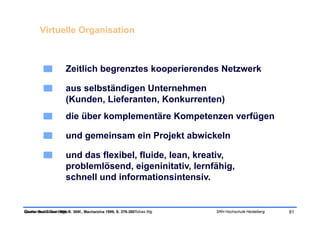 Virtuelle Organisation



                       Zeitlich begrenztes kooperierendes Netzwerk

                       aus selbständigen Unternehmen
                       (Kunden, Lieferanten, Konkurrenten)
                       die über komplementäre Kompetenzen verfügen

                       und gemeinsam ein Projekt abwickeln

                       und das flexibel, fluide, lean, kreativ,
                       problemlösend, eigeninitativ, lernfähig,
                       schnell und informationsintensiv.


Quelle: Bea/Göbel 1999, S. 369f., Macharzina 1999, S. 378-380Tobias Illig
Ökonomische Grundlagen                                                      SRH Hochschule Heidelberg   81
 