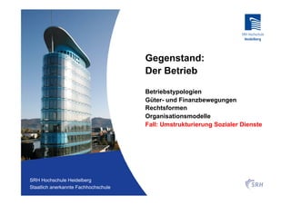 Gegenstand:
                                          Der Betrieb

                                          Betriebstypologien
                                          Güter- und Finanzbewegungen
                                          Rechtsformen
                                          Organisationsmodelle
                                          Fall: Umstrukturierung Sozialer Dienste




Fachhochschule Heidelberg
 SRH Hochschule Heidelberg
Staatlich anerkannte Hochschule der SRH
 Staatlich anerkannte Fachhochschule
 