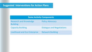 Suggested Interventions for Action Plans
Some Activity Components
Research and Knowledge
Building
Policy Advocacy
Capacity Building Dialogue and Negotiations
Livelihood and Eco Enterprise Network Building
 