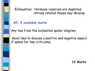 Exhaustion: -Hormone reserves are depleted -Stress related illness may develop AE: 4 available marks  Any two from the evaluation spider diagram. Good idea to discuss a positive and negative aspect if asked for two criticisms. 10 Marks 