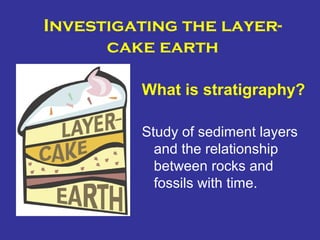 Investigating the layer-
cake earth
What is stratigraphy?
Study of sediment layers
and the relationship
between rocks and
fossils with time.
 
