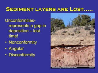 Unconformities-
represents a gap in
deposition – lost
time!
• Nonconformity
• Angular
• Disconformity
Sediment layers are LostSediment layers are Lost…..…..
http://epod.usra.edu/archive/images/uncoformitysm.jpg
 