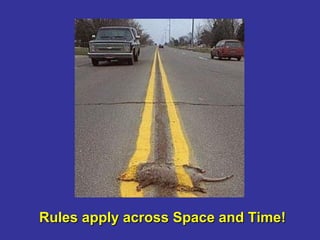 Rules apply across Space and Time!Rules apply across Space and Time!
 