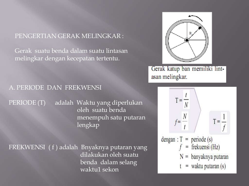3 Gerak Melingkar