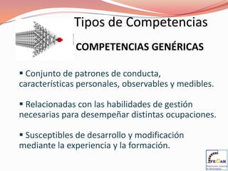  Permite gestionar todos o la mayor parte de los procesos de un Departamento de RRHH.Años 80: Gestión Profesionalizada de Recursos Humanos		Reingeniería de Procesos.		Gestión del Cambio.		Gestión total de la Calidad.Años 90: Primeros Modelos de Competencias.