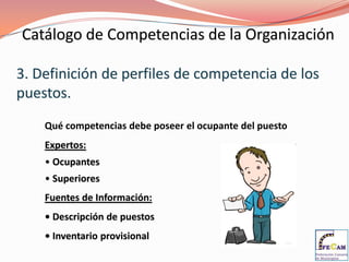 Determinadas por el contenido funcional de las ocupaciones.