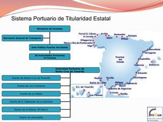  Susceptibles de desarrollo y modificación mediante la experiencia y la formación.Catálogo de Competencias de la Organización