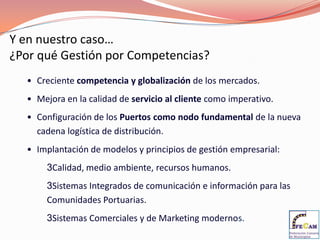 Catálogo de Competencias de la Organización1. Definición del inventario provisional de competencias de la organización.Expertos:Consultores externos: Mayor percepción de objetividad, menor resistencia.Fuentes de información:Descripciones de puestos de trabajo