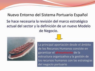 Listado de competencias extraídas de un diccionarioCatálogo de Competencias de la Organización2. Definición de las competencias de las unidades funcionales.Qué competencias y qué nivel se exigirá en cada área.Expertos:Responsables de áreas funcionales. Indican qué comportamientos se deben incluir para un rendimiento excelente.Fuentes de Información:• Modelo estratégico de la unidad.• Listados de competencias.