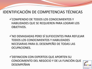 Catálogo de Competencias de la Organización5. Catálogo definitivo de competencias. Validación.- Diseñar instrumentos de evaluación de las competencias para construir los perfiles personales.- Seleccionar una muestra representativa.- Definir un criterio o medida del rendimiento.- Recogida de datos.- Análisis estadísticos: Descriptivos, correlaciones, análisis discriminante.Conclusiones.Un ejemplo concreto:Modelo de Gestión por Competencias de Puertos del Estado y Autoridades Portuarias