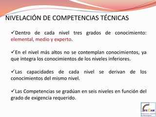 Mejora en la calidad de servicio al cliente como imperativo.