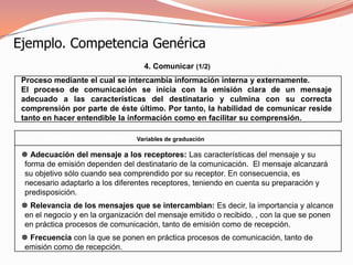 Beneficios del ModeloAdopción de modelos de gestión optimizadores  de la capacidad de anticipación al cambio como única respuesta posible a la dinámica de de continuas transformaciones que caracterizan el entorno actual.