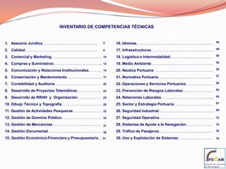 Puesta en valor de los conocimientos y capacidades de los empleados y Desarrollo Profesional como única ventaja competitiva sostenible (aprender más rápido que los rivales).El Modelo de Gestión por Competencias se enfoca desde una perspectiva de Análisis Estratégico de la Organización.Análisis EstratégicoElementos BásicosSistemas de GestiónDesarrolloProfesional SistemaRetributivo Empleados Estrategia deNegocioMisiónVisiónValoresObjetivos EstratégicosClasificación ProfesionalMovilidad Interna CompetenciasPerfiles deCompetenciasCapacidadesOrganizativasOcupacionesGestión del Desempeño Selección
