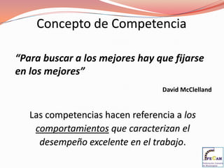 Concepto de Competencia“Para buscar a los mejores hay que fijarse en los mejores”David McClellandLas competencias hacen referencia a los comportamientos que caracterizan el desempeño excelente en el trabajo.