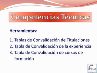 Emergencia ...CONOCIMIENTOS:Ley de Puertos