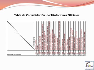 Reglamento de Policía