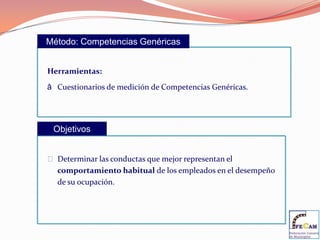 Barcos ...IDENTIFICACIÓN DE COMPETENCIAS TÉCNICASLos conocimientos obtenidos de la fase anterior se agrupan en torno a una/varias competencias.EJEMPLO: DESARROLLO DE RECURSOS HUMANOS	Conjunto de conocimientos de selección, evaluación, 	retribución, formación y desarrollo de RRHH, así como de 	las técnicas que permiten en análisis, diseño, revisión e 	implantación de modelos organizativos.
